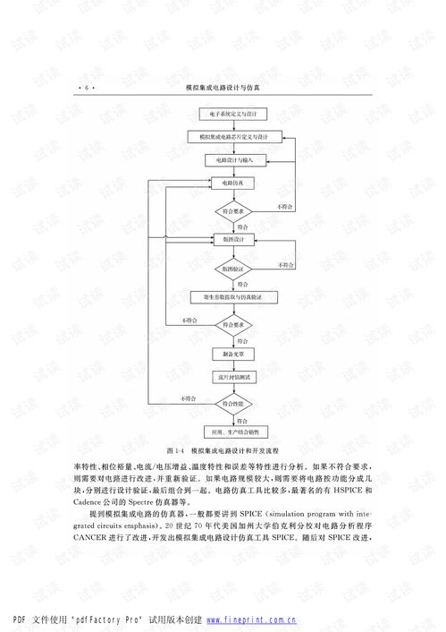 模擬集成電路設計與仿真 何樂年教授（上）